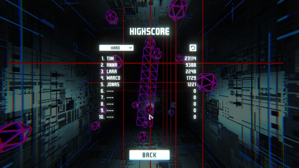 Futinity Highscore